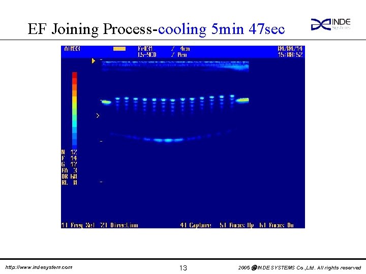 EF Joining Process-cooling 5 min 47 sec http: //www. indesystem. com 13 2005 ⓒ