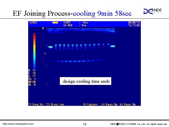 EF Joining Process-cooling 9 min 58 sec design cooling time ends http: //www. indesystem.