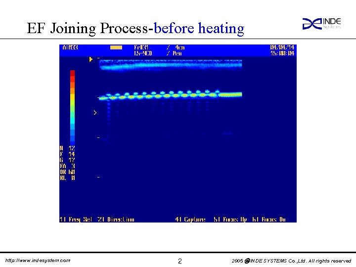 EF Joining Process-before heating http: //www. indesystem. com 2 2005 ⓒ INDE SYSTEMS Co.