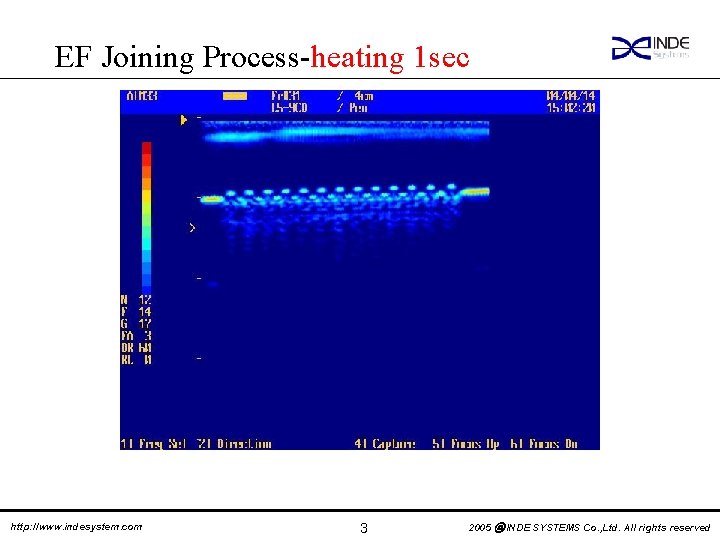 EF Joining Process-heating 1 sec http: //www. indesystem. com 3 2005 ⓒ INDE SYSTEMS