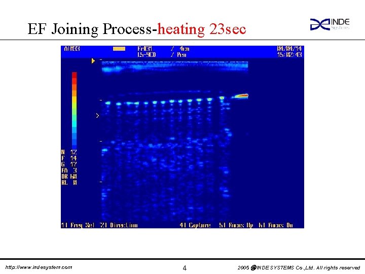 EF Joining Process-heating 23 sec http: //www. indesystem. com 4 2005 ⓒ INDE SYSTEMS