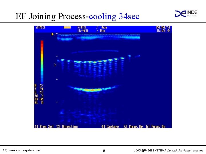 EF Joining Process-cooling 34 sec http: //www. indesystem. com 6 2005 ⓒ INDE SYSTEMS