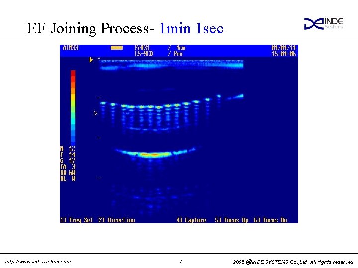 EF Joining Process- 1 min 1 sec http: //www. indesystem. com 7 2005 ⓒ