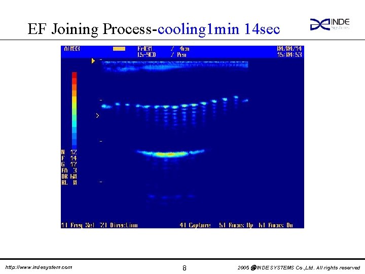 EF Joining Process-cooling 1 min 14 sec http: //www. indesystem. com 8 2005 ⓒ