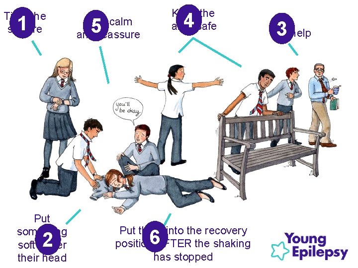 Time the seizure 1 Put something soft under their head 2 Keep the area Time the seizure 1 Put something soft under their head 2 Keep the area