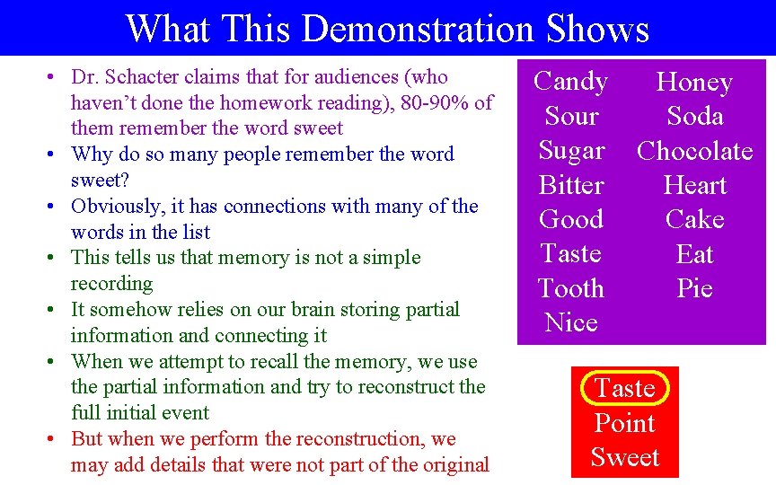 What This Demonstration Shows • Dr. Schacter claims that for audiences (who haven’t done