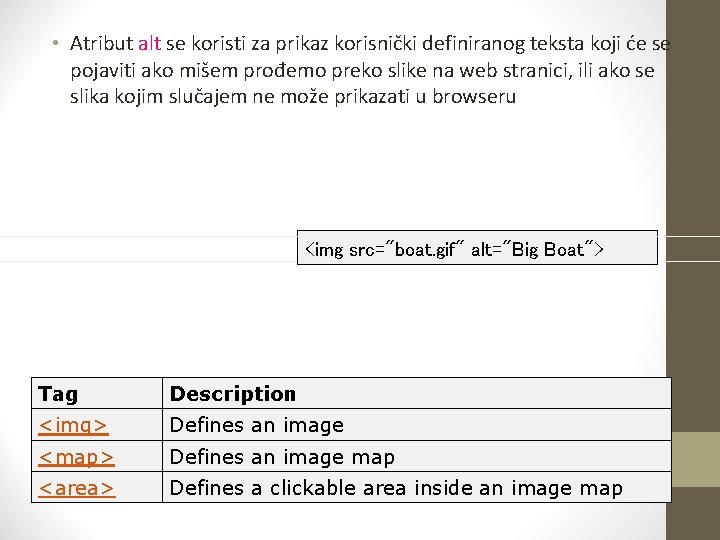  • Atribut alt se koristi za prikaz korisnički definiranog teksta koji će se