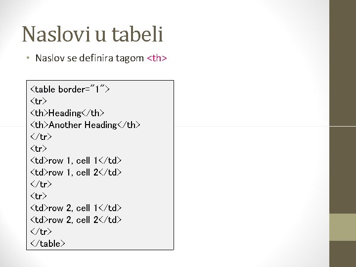 Naslovi u tabeli • Naslov se definira tagom <th> <table border="1"> <tr> <th>Heading</th> <th>Another