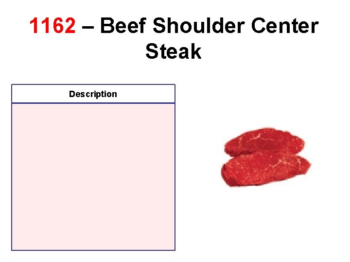1162 – Beef Shoulder Center Steak Description 1162 – Beef Shoulder Center Steak Description