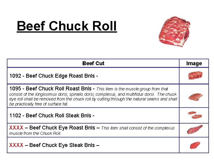 Beef Chuck Roll Beef Cut 1092 - Beef Chuck Edge Roast Bnls 1095 - Beef Chuck Roll Beef Cut 1092 - Beef Chuck Edge Roast Bnls 1095 -