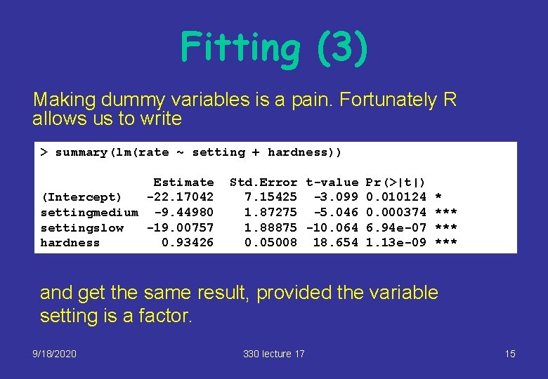 Fitting (3) Making dummy variables is a pain. Fortunately R allows us to write