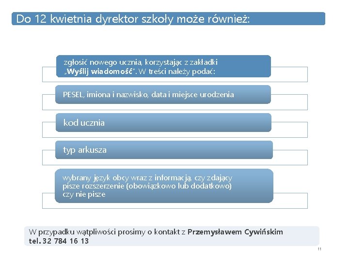 Do 12 kwietnia dyrektor szkoły może również: zgłosić nowego ucznia, korzystając z zakładki „Wyślij