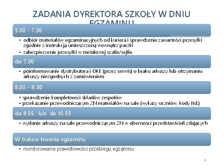 ZADANIA DYREKTORA SZKOŁY W DNIU EGZAMINU 5. 00 – 7. 30 • odbiór materiałów