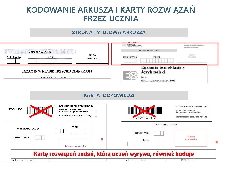 KODOWANIE ARKUSZA I KARTY ROZWIĄZAŃ PRZEZ UCZNIA STRONA TYTUŁOWA ARKUSZA KARTA ODPOWIEDZI Kartę rozwiązań