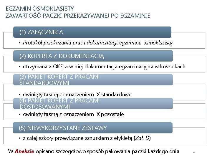 EGZAMIN ÓSMOKLASISTY ZAWARTOŚĆ PACZKI PRZEKAZYWANEJ PO EGZAMINIE (1) ZAŁĄCZNIK A • Protokół przekazania prac