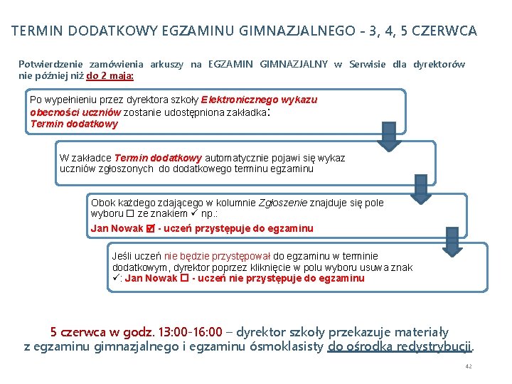 TERMIN DODATKOWY EGZAMINU GIMNAZJALNEGO - 3, 4, 5 CZERWCA Potwierdzenie zamówienia arkuszy na EGZAMIN