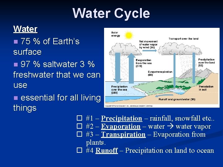 Water Cycle Water n 75 % of Earth’s surface n 97 % saltwater 3