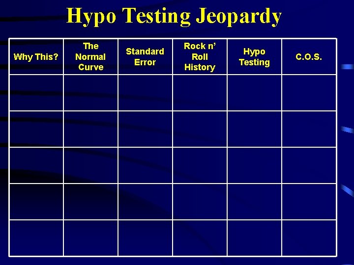 Hypo Testing Jeopardy Why This? The Normal Curve Standard Error Rock n’ Roll History