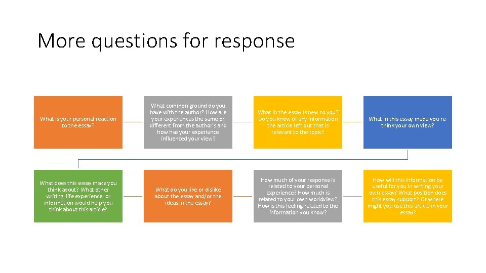 More questions for response What is your personal reaction to the essay? What does