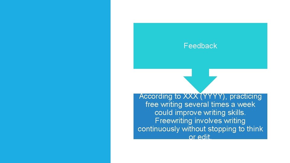 Feedback According to XXX (YYYY), practicing free writing several times a week could improve