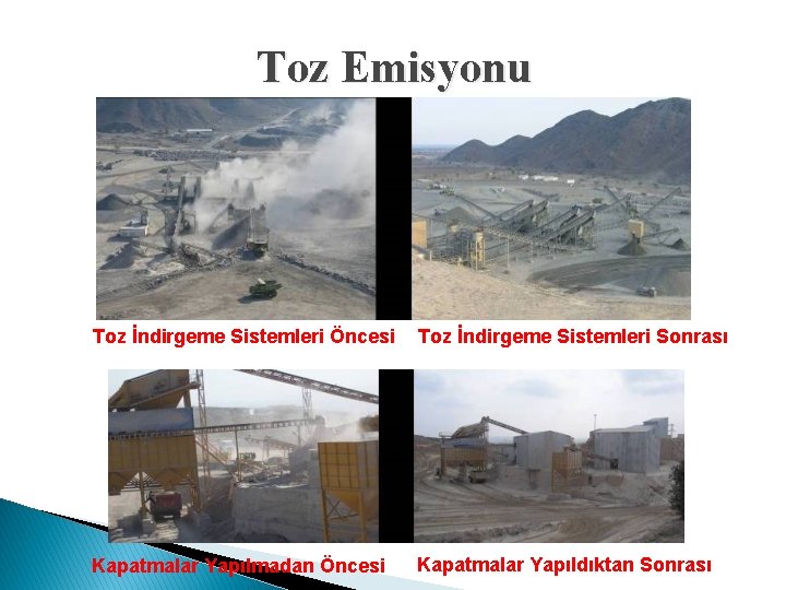 Toz Emisyonu Toz İndirgeme Sistemleri Öncesi Toz İndirgeme Sistemleri Sonrası Kapatmalar Yapılmadan Öncesi Kapatmalar