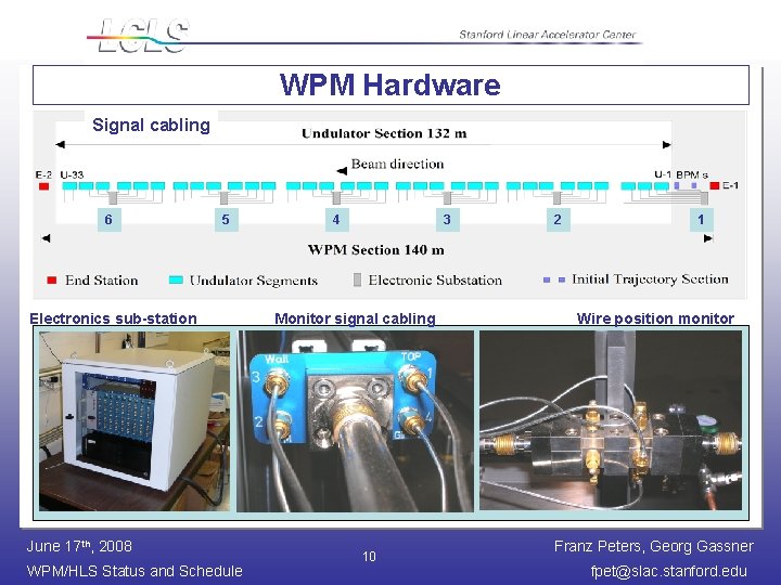 WPM Hardware Signal cabling 6 5 Electronics sub-station 4 3 Monitor signal cabling 2