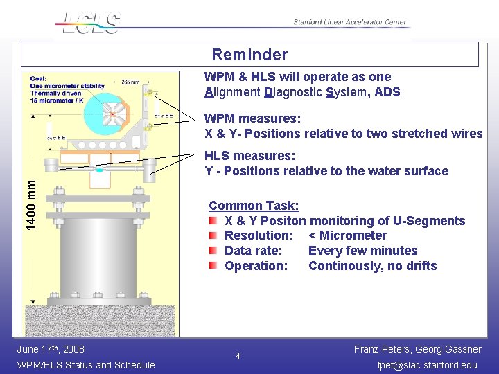 Reminder WPM & HLS will operate as one Alignment Diagnostic System, ADS WPM measures: