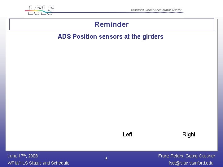 Reminder ADS Position sensors at the girders Left June 17 th, 2008 WPM/HLS Status