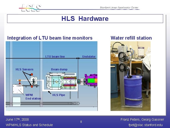 HLS Hardware Integration of LTU beam line monitors Water refill station Top view LTU
