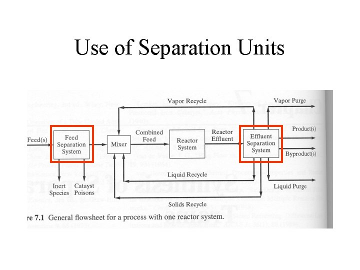 Use of Separation Units Use of Separation Units