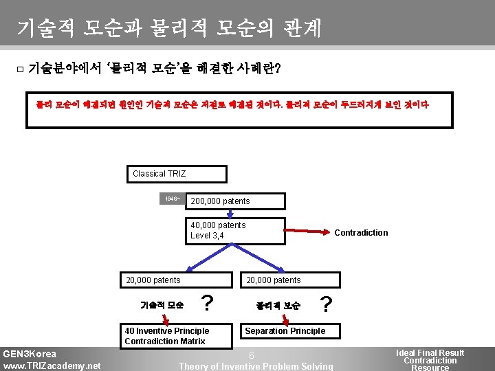 기술적 모순과 물리적 모순의 관계 □ 기술분야에서 ‘물리적 모순’을 해결한 사례란? 물리 모순이 해결되면
