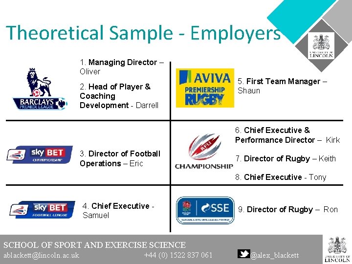 Theoretical Sample - Employers 1. Managing Director – Oliver 2. Head of Player &