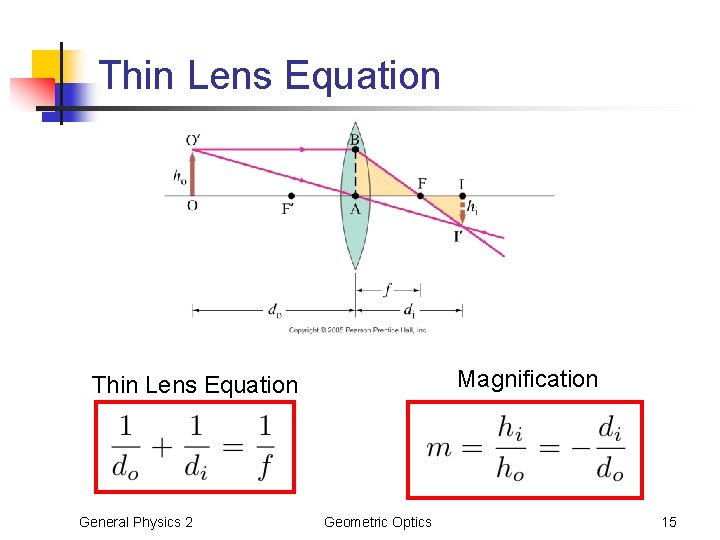 Thin Lens Equation Magnification Thin Lens Equation General Physics 2 Geometric Optics 15 