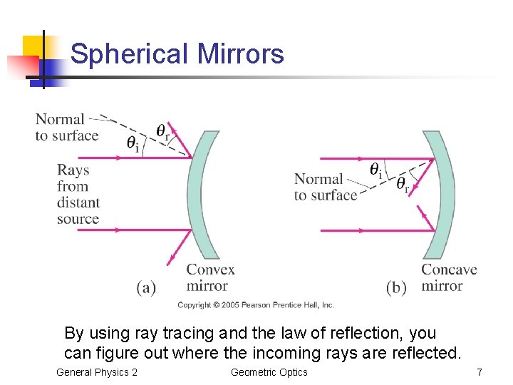 Spherical Mirrors By using ray tracing and the law of reflection, you can figure