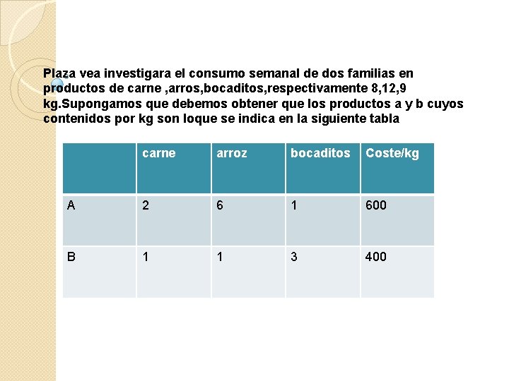 Plaza vea investigara el consumo semanal de dos familias en productos de carne ,