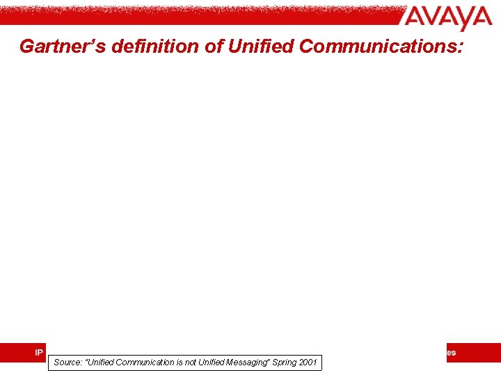 Gartner’s definition of Unified Communications: Source: “Unified Communication is not Unified Messaging” Spring 2001 Gartner’s definition of Unified Communications: Source: “Unified Communication is not Unified Messaging” Spring 2001