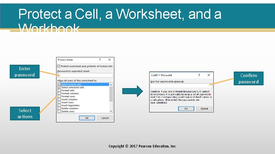 Protect a Cell, a Worksheet, and a Workbook Enter password Confirm password Select actions