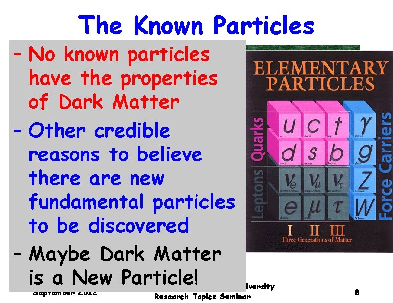 The Known Particles – No known particles have the properties of Dark Matter –