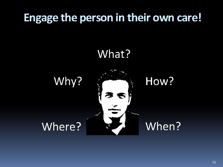 Engage the person in their own care! What? Why? Where? How? When? 25 
