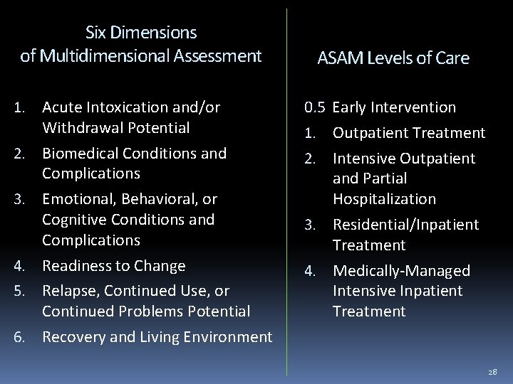 Six Dimensions of Multidimensional Assessment 1. Acute Intoxication and/or Withdrawal Potential 2. Biomedical Conditions