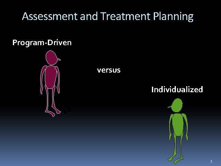 Assessment and Treatment Planning Program-Driven versus Individualized 5 