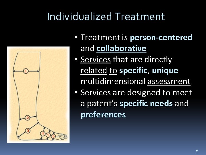 Individualised plan Treatment Individualized • Treatment is person-centered and collaborative • Services that are