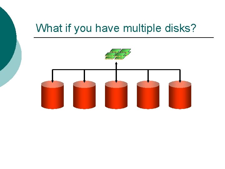 What if you have multiple disks? 