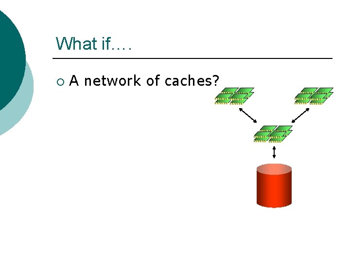 What if…. ¡ A network of caches? 