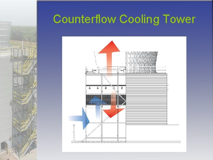 Counterflow Cooling Tower 