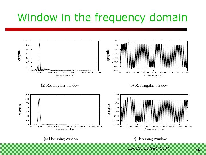 Window in the frequency domain LSA 352 Summer 2007 16 