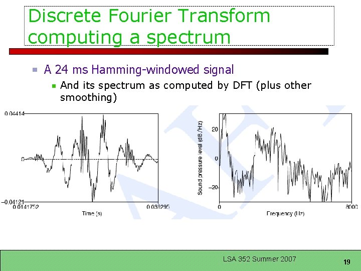 Discrete Fourier Transform computing a spectrum A 24 ms Hamming-windowed signal And its spectrum Discrete Fourier Transform computing a spectrum A 24 ms Hamming-windowed signal And its spectrum
