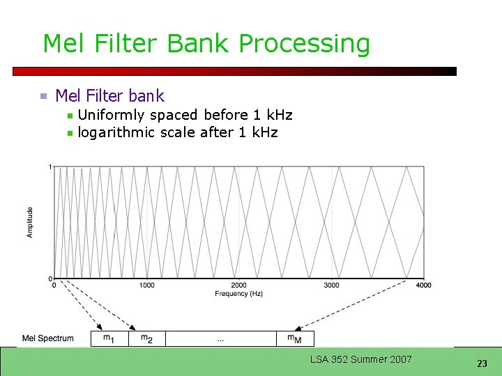 Mel Filter Bank Processing Mel Filter bank Uniformly spaced before 1 k. Hz logarithmic