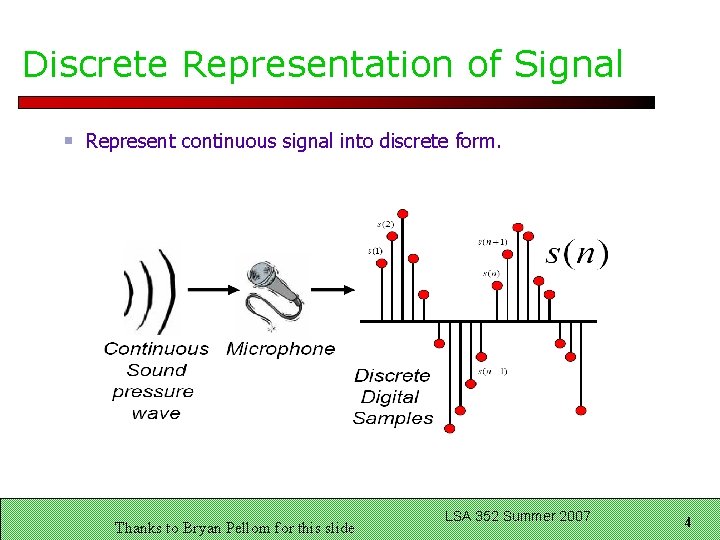 Discrete Representation of Signal Represent continuous signal into discrete form. Thanks to Bryan Pellom