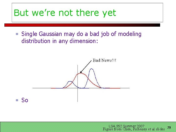 But we’re not there yet Single Gaussian may do a bad job of modeling But we’re not there yet Single Gaussian may do a bad job of modeling